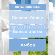 Освежитель воздуха Glade 300 мл Свежесть белья