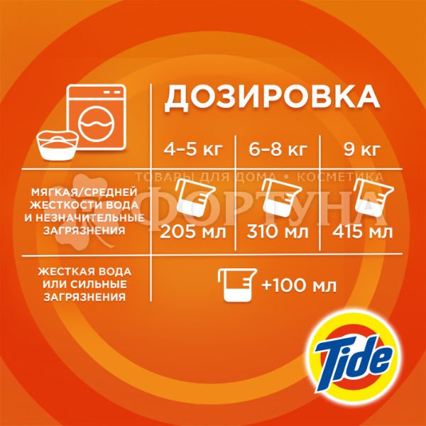 Стиральный порошок Tide 3000 г Автомат Колор