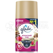 Освежитель воздуха Glade 269 мл Японский сад запасной блок
